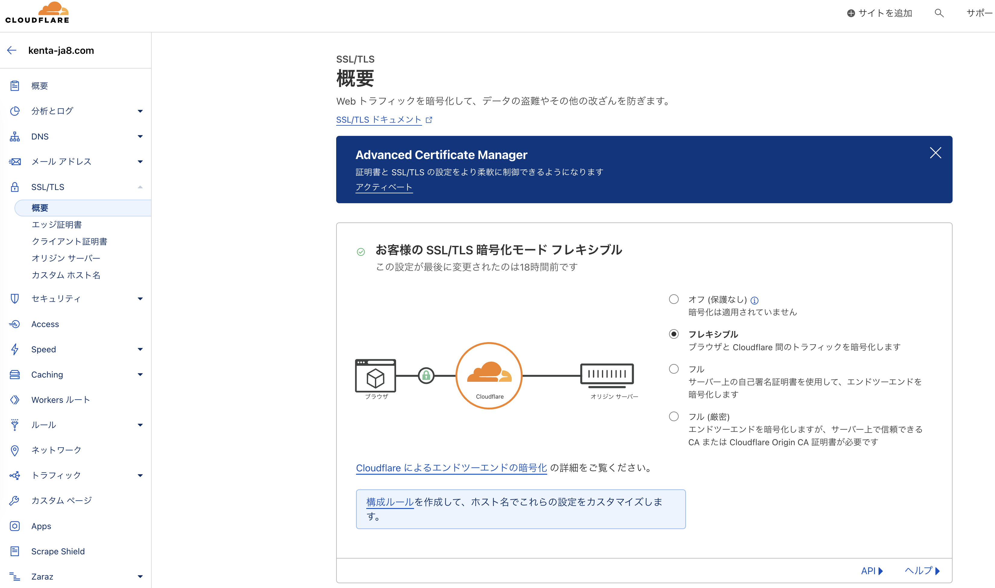 SSL/TLS暗号化モード